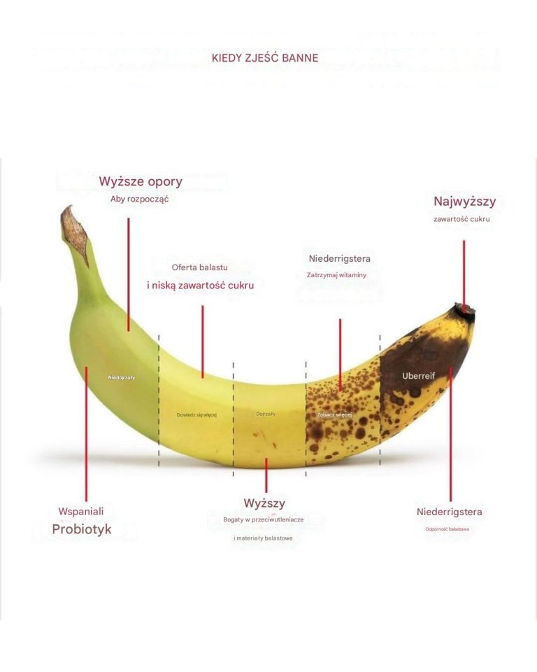 Nie wyrzucaj skórek od banana! Zamiast tego zrób to: